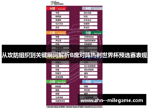 从攻防组织到关键瞬间解析B席对阵热刺世界杯预选赛表现