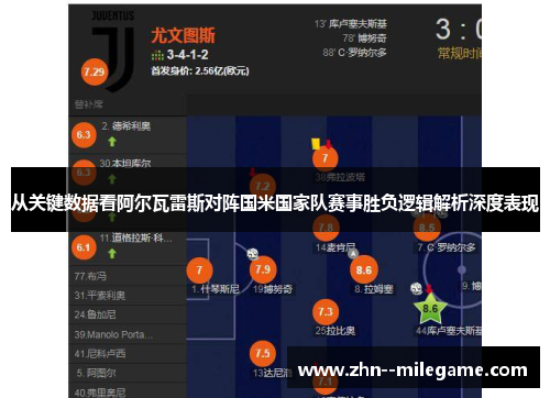 从关键数据看阿尔瓦雷斯对阵国米国家队赛事胜负逻辑解析深度表现 从关键数据看阿尔瓦雷斯对阵国米国家队赛事胜负逻辑解析深度表现