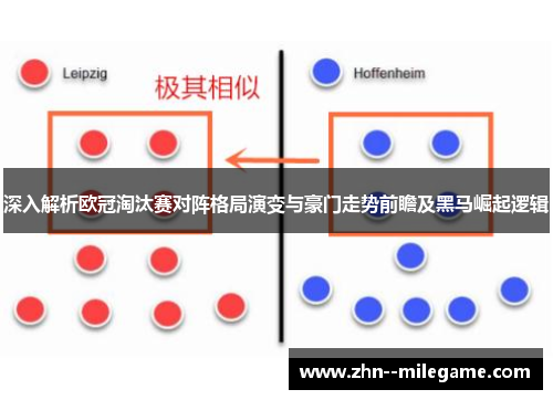 深入解析欧冠淘汰赛对阵格局演变与豪门走势前瞻及黑马崛起逻辑