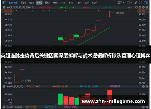 英超连胜走势背后关键因素深度拆解与战术逻辑解析球队管理心理博弈