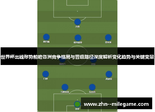 世界杯出线形势前瞻各洲竞争格局与晋级路径深度解析变化趋势与关键变量