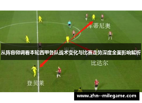 从阵容微调看本轮西甲各队战术变化与比赛走势深度全面影响解析
