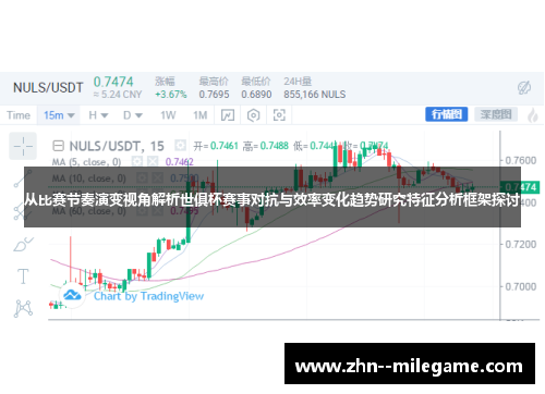 从比赛节奏演变视角解析世俱杯赛事对抗与效率变化趋势研究特征分析框架探讨