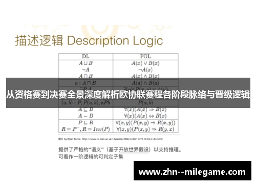 从资格赛到决赛全景深度解析欧协联赛程各阶段脉络与晋级逻辑 从资格赛到决赛全景深度解析欧协联赛程各阶段脉络与晋级逻辑
