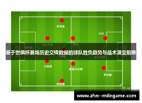 基于世俱杯赛场历史交锋数据的球队胜负趋势与战术演变前瞻